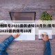 郑州限号2021最新通知10月份/限号郑州2020最新限号10月